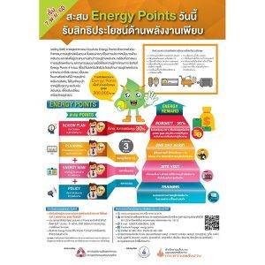 Energy Point