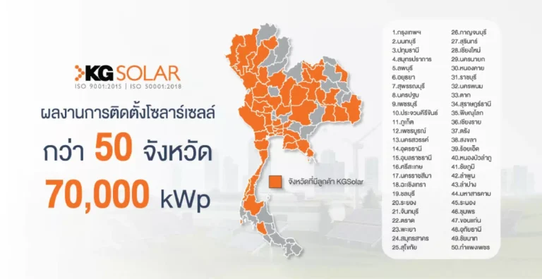 50จังหวัด