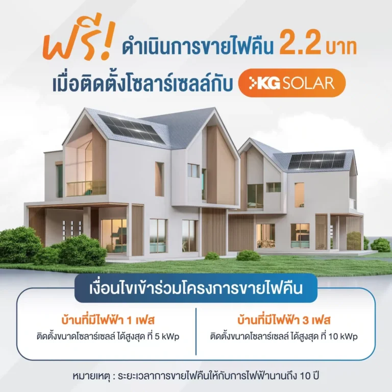 ขายไฟฟ้าคืน