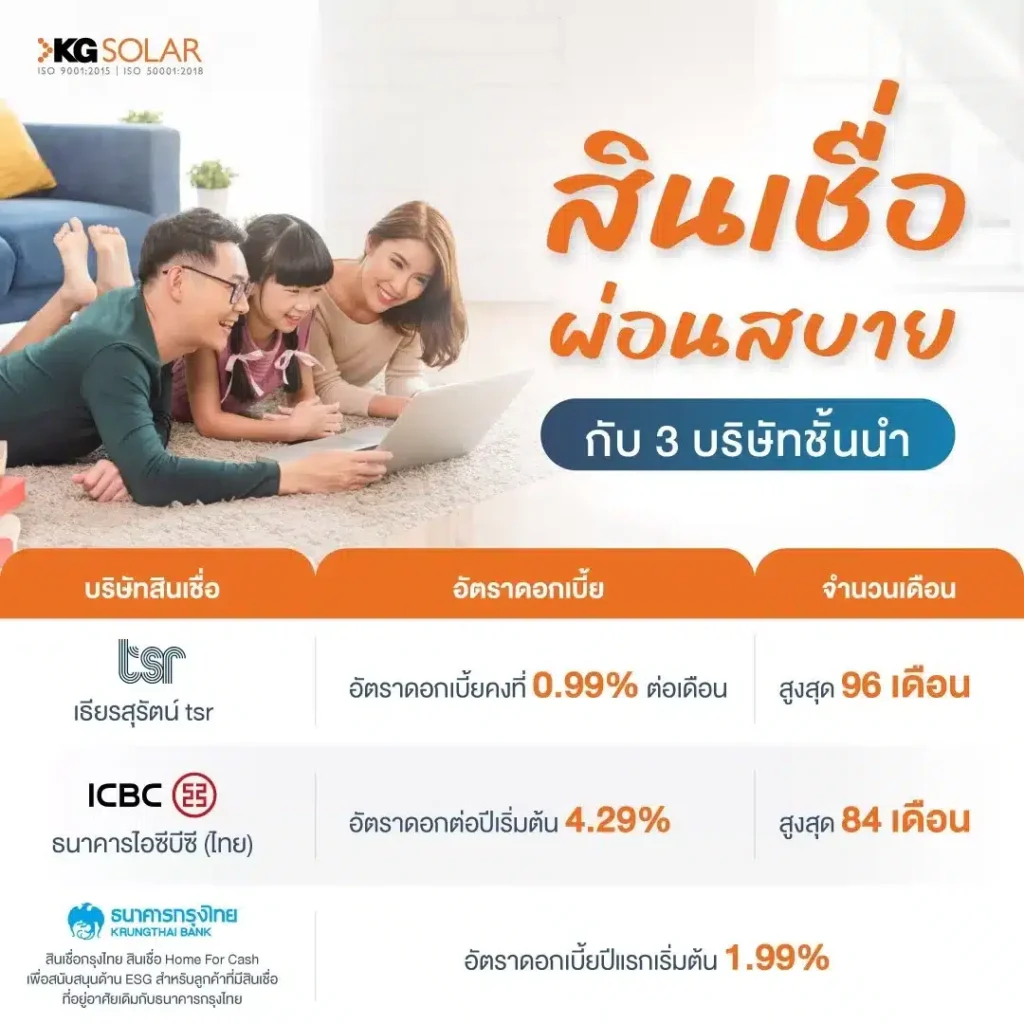 สินเชื่อผ่อนสบายกับKGSolar